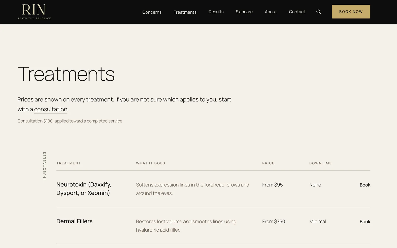Screenshot of the RIN Aesthetic Practice Treatments page: the heading "Treatments" sits above a table with columns Treatment, What it does, Price and Downtime, listing injectables such as neurotoxin and dermal fillers with prices from $95 and from $750